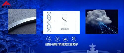 Últimos blogs de la empresa sobre Special Material Valves: Decoding Material Genetics – How Industrial 